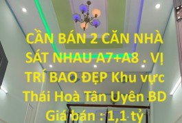 CHÍNH CHỦ CẦN BÁN NHANH Căn Nhà Cấp 4 Mặt Tiền Tại Quận Gò Vấp, TP HCM